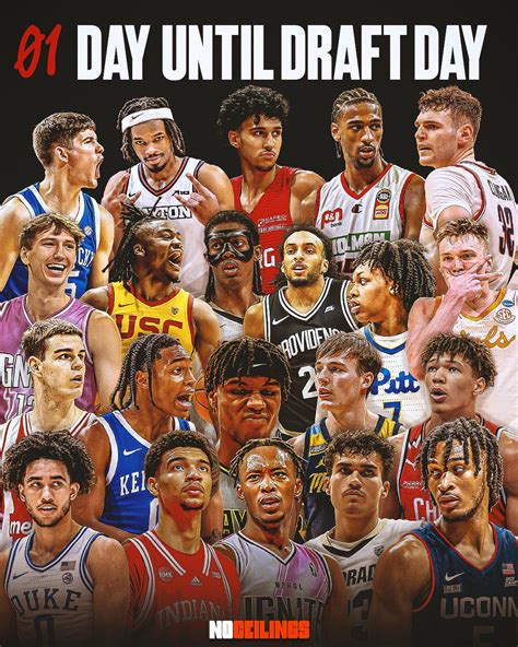 r/nba draft|Reddit .